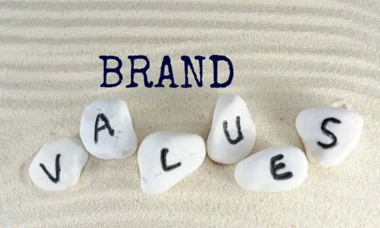 Nilai brand, Sumber: big-idea.biz